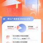 2023年中国网络文学发展研究报告